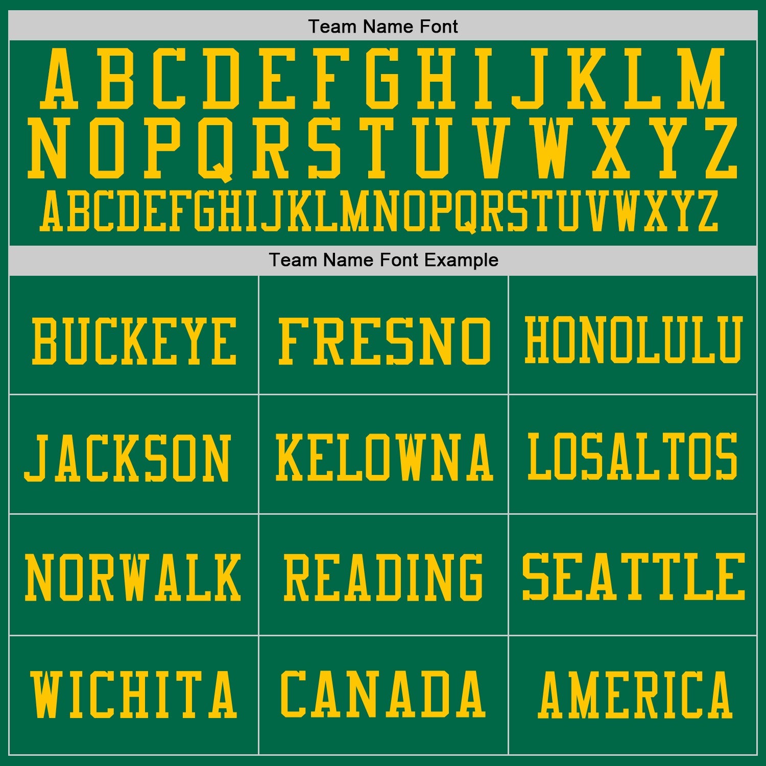 Custom Kelly Green Yellow Mesh Authentic Football Jersey view 3