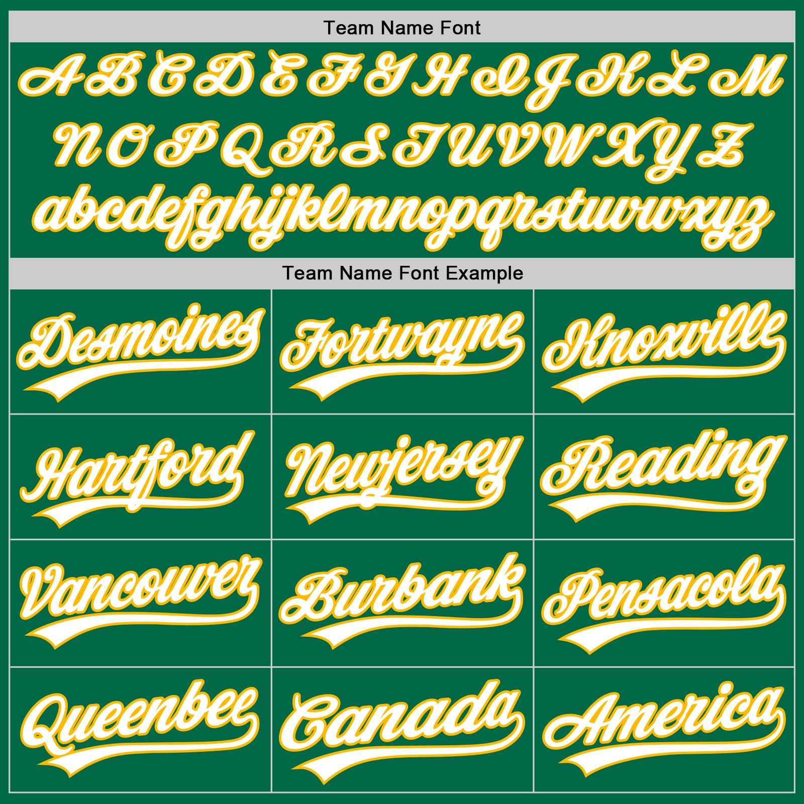 Custom Kelly Green White-Gold Authentic Throwback Baseball Jersey view 4
