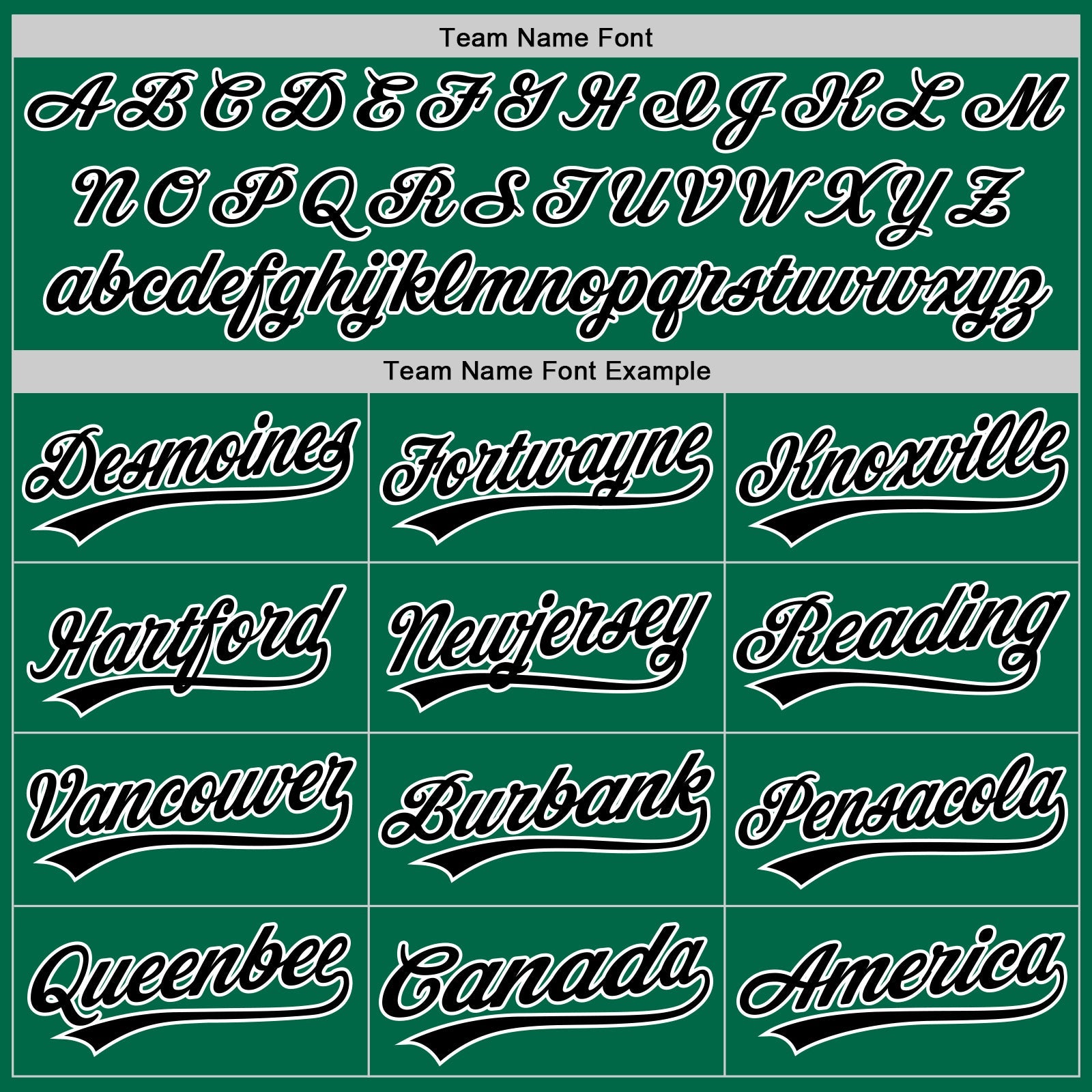 Custom Kelly Green Black-White Authentic Throwback Baseball Jersey view 4