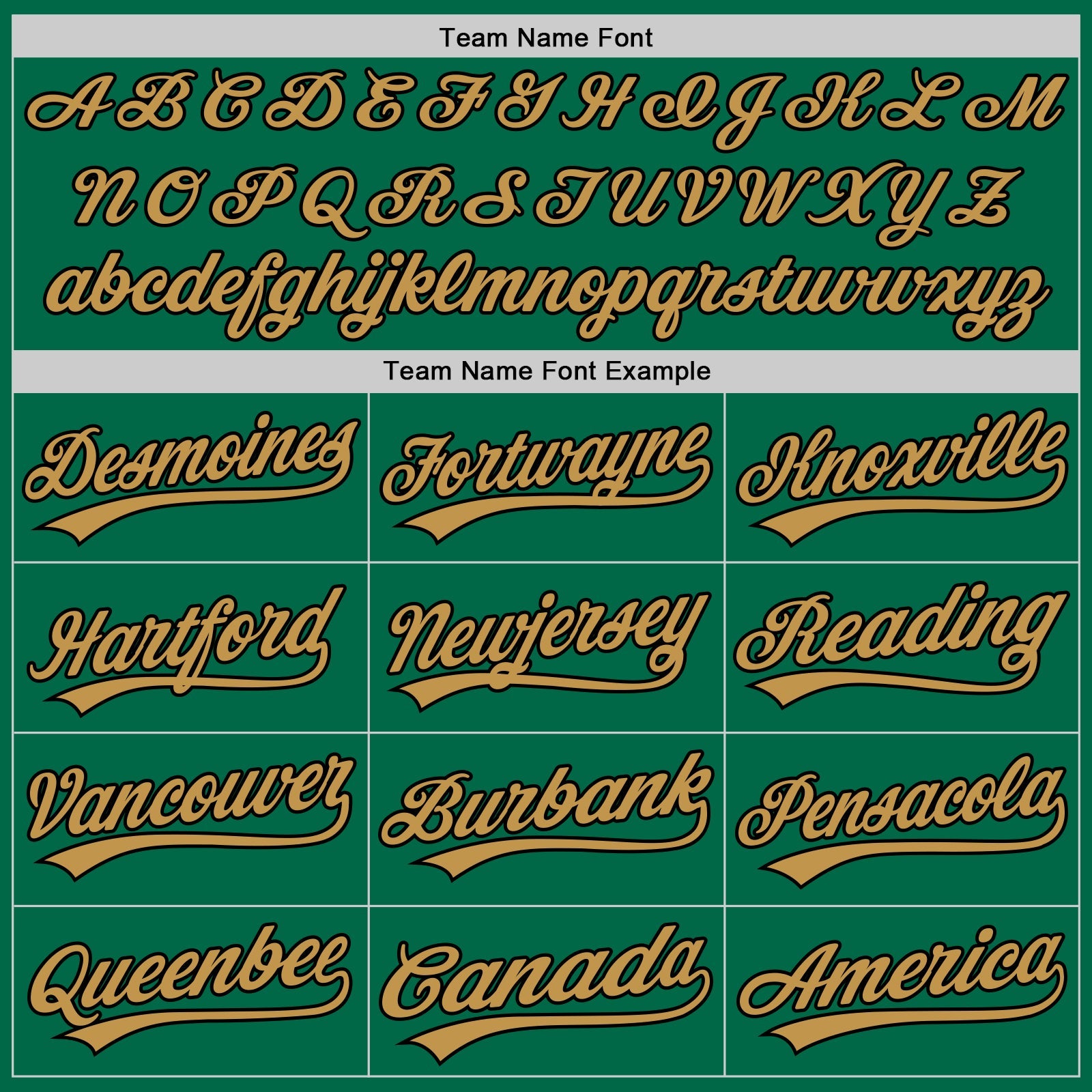 Custom Kelly Green Old Gold-Black Authentic Throwback Baseball Jersey view 4