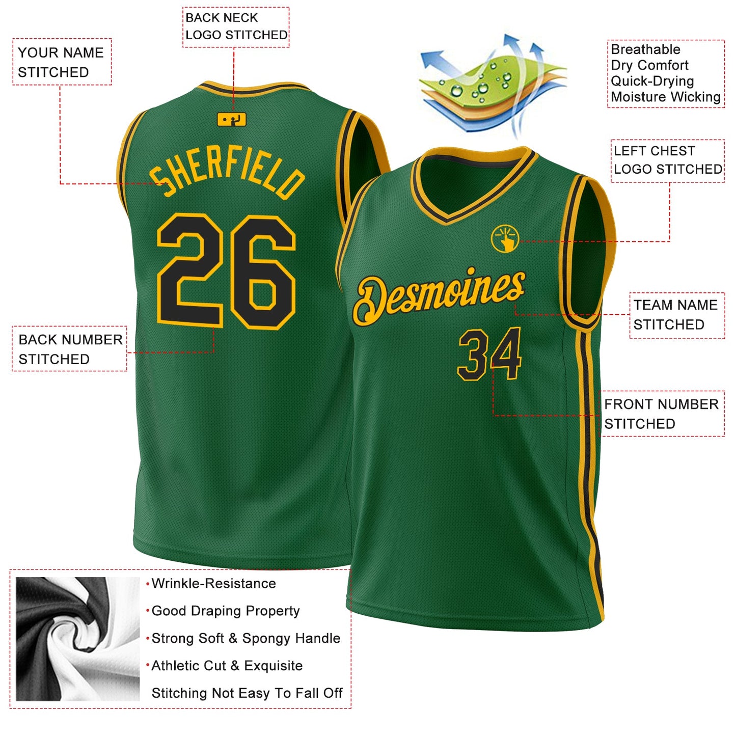 Custom Kelly Green Black-Gold Authentic Throwback Basketball Jersey view 3