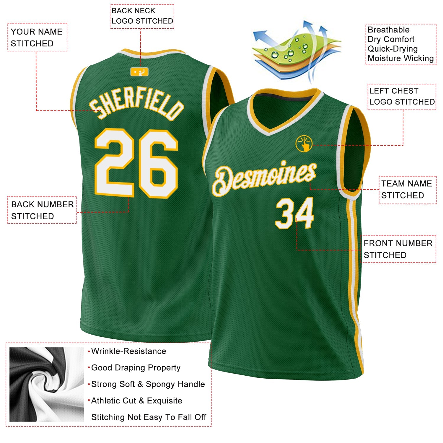Custom Kelly Green White-Gold Authentic Throwback Basketball Jersey view 3