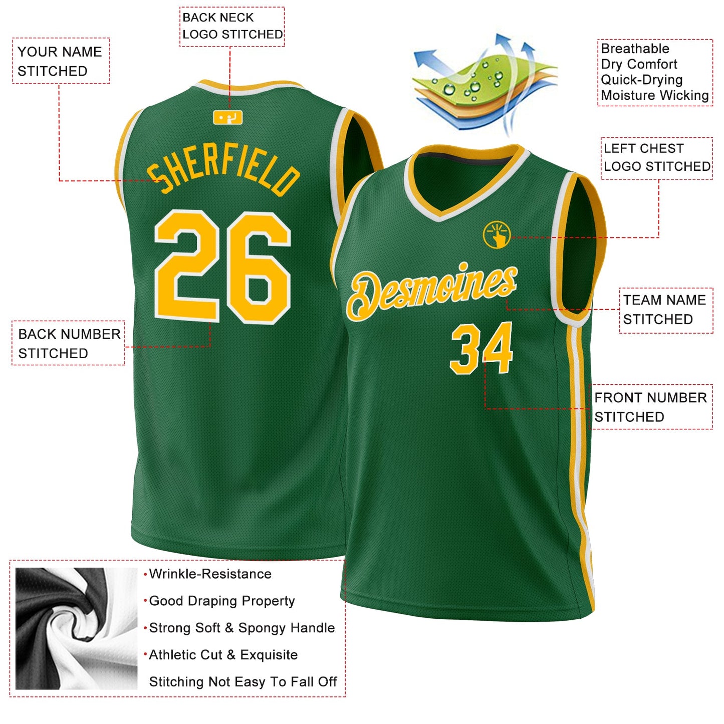 Custom Kelly Green Gold-White Authentic Throwback Basketball Jersey view 3