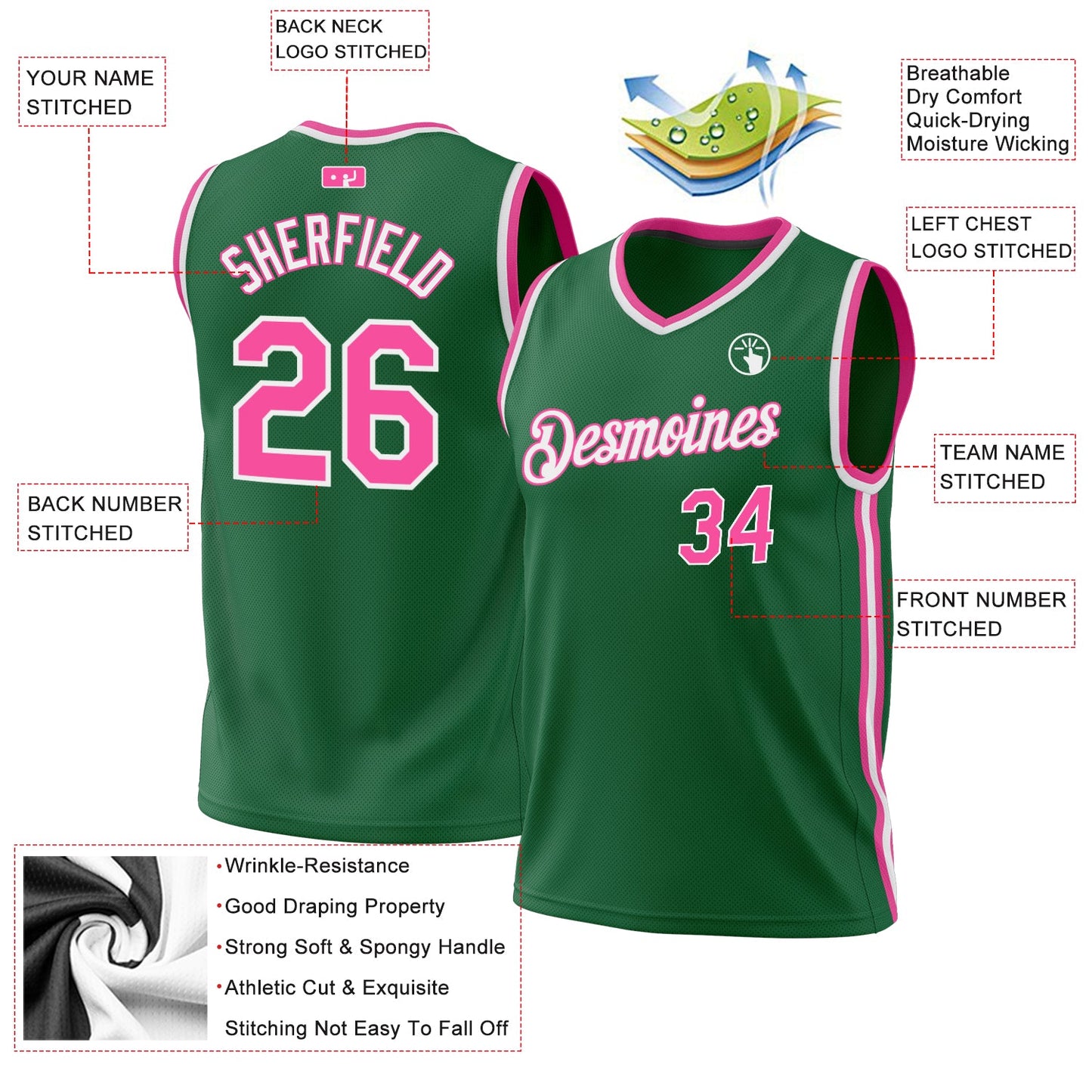 Custom Kelly Green Pink-White Authentic Throwback Basketball Jersey view 3