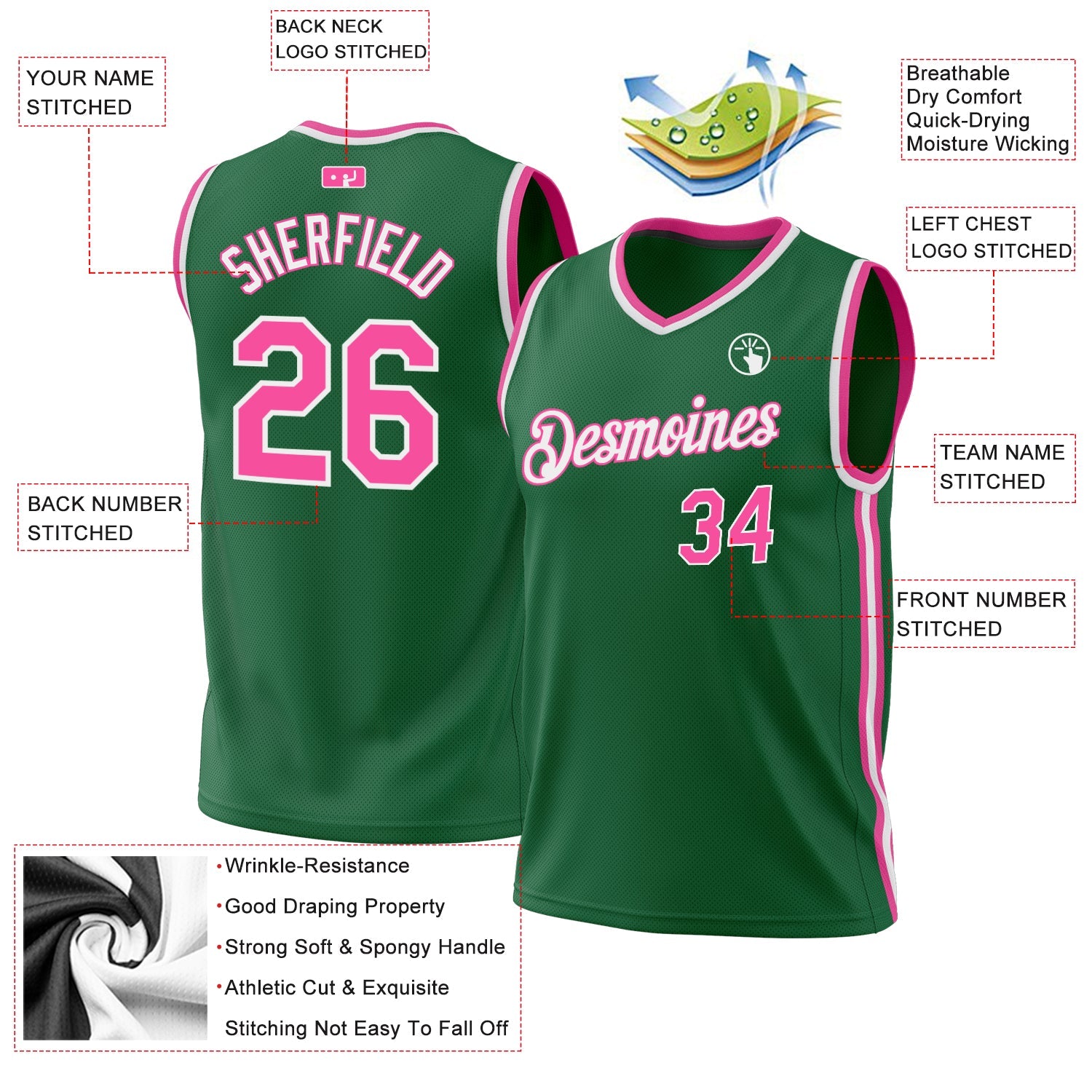 Custom Kelly Green Pink-White Authentic Throwback Basketball Jersey view 3