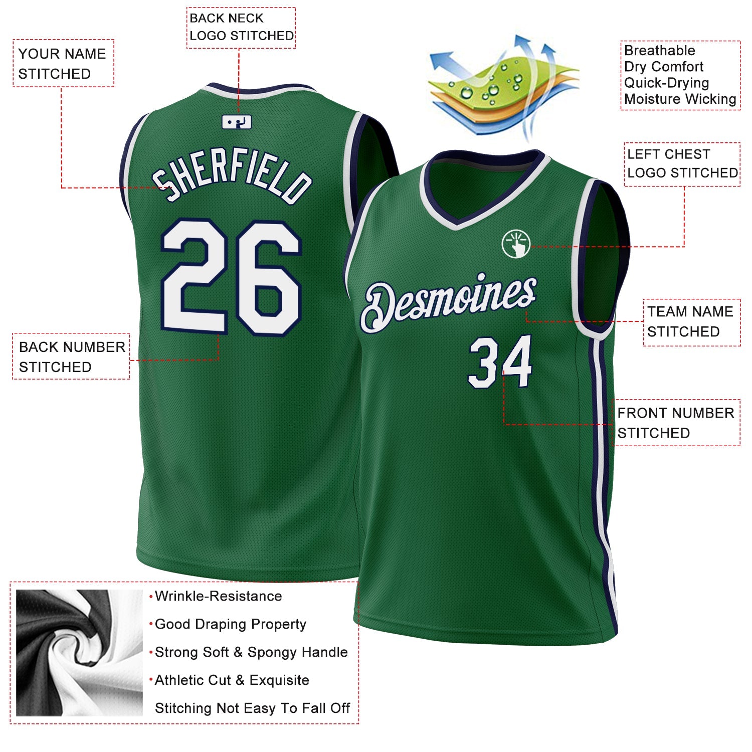 Custom Kelly Green White-Navy Authentic Throwback Basketball Jersey view 3