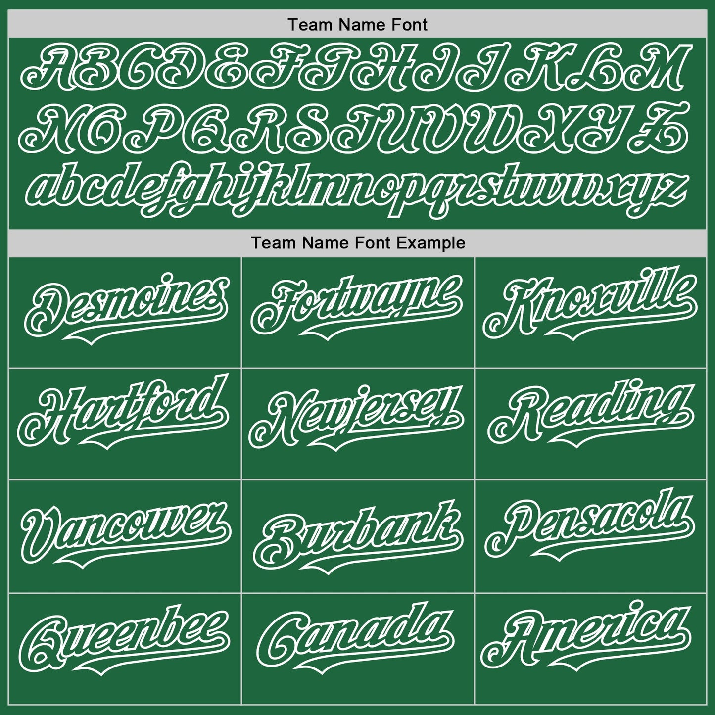 Custom Kelly Green White Mesh Authentic Throwback Baseball Jersey view 4