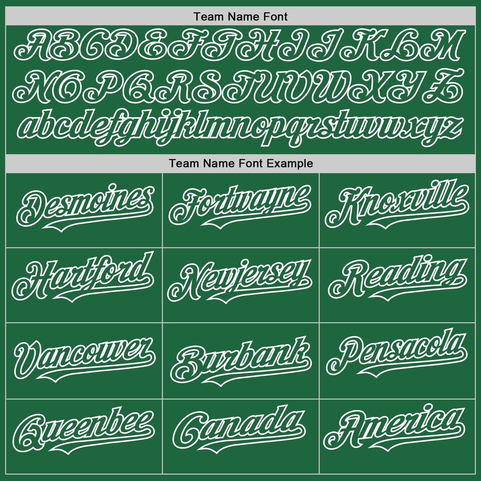 Custom Kelly Green White Mesh Authentic Throwback Baseball Jersey view 4