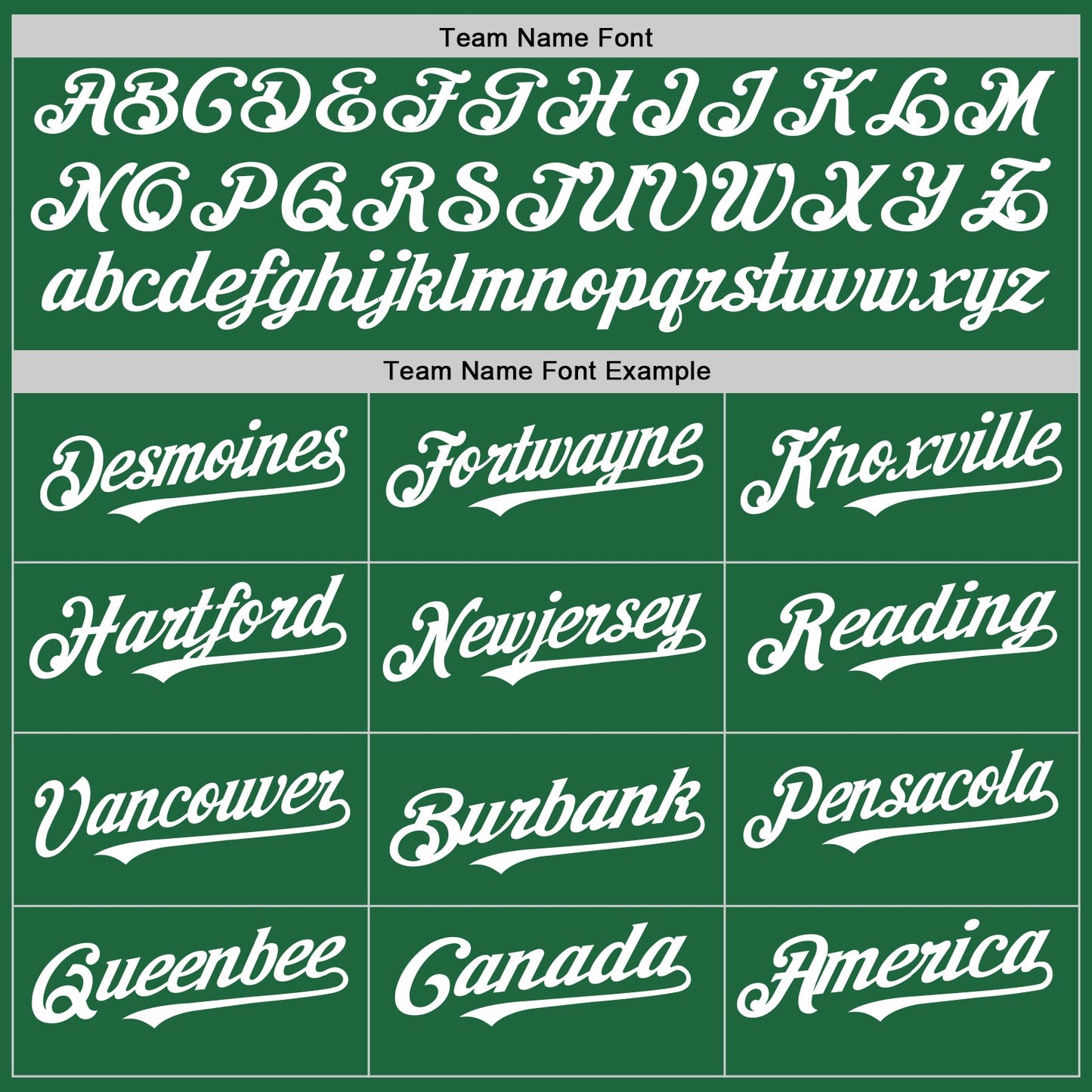 Custom Kelly Green White Mesh Authentic Throwback Baseball Jersey view 4