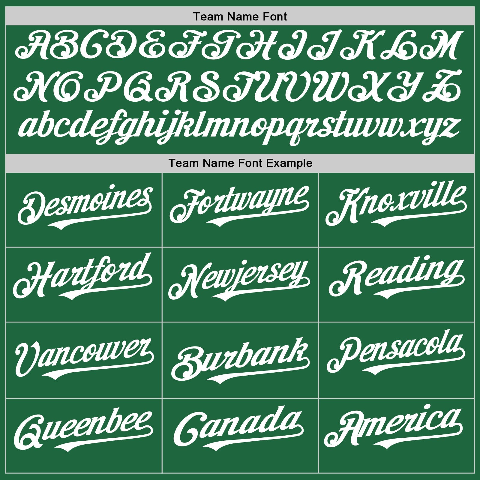 Custom Kelly Green White Mesh Authentic Throwback Baseball Jersey view 4
