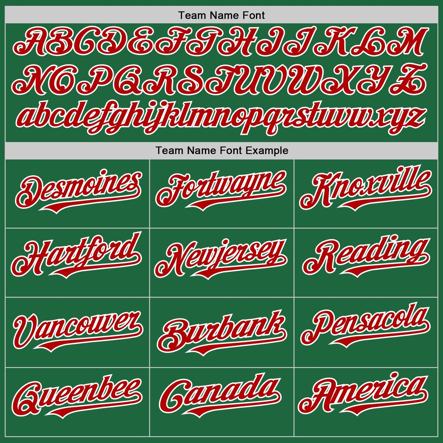 Custom Kelly Green Red-White Mesh Authentic Throwback Baseball Jersey view 4