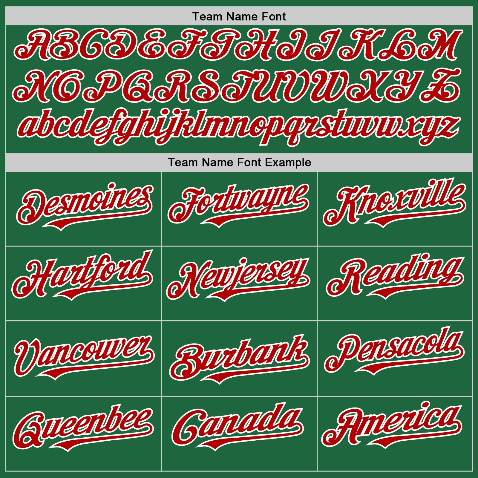 Custom Kelly Green Red-White Mesh Authentic Throwback Baseball Jersey view 4