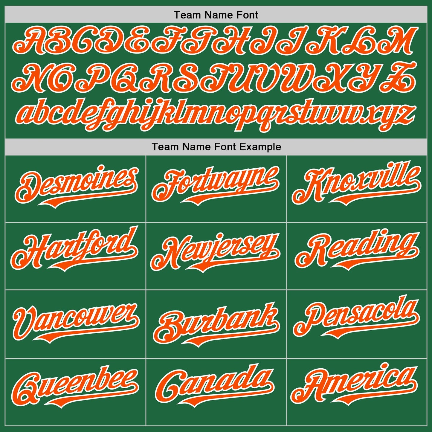 Custom Kelly Green Orange-White Mesh Authentic Throwback Baseball Jersey view 4