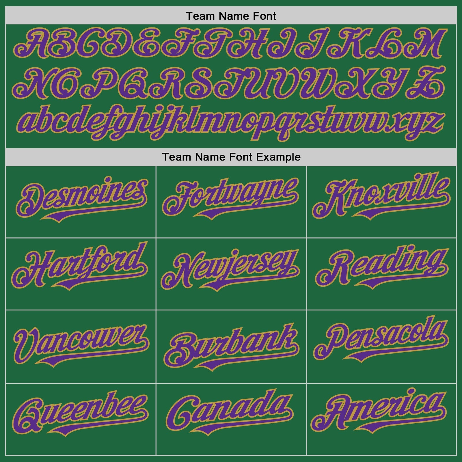 Custom Kelly Green Purple-Old Gold Mesh Authentic Throwback Baseball Jersey view 4