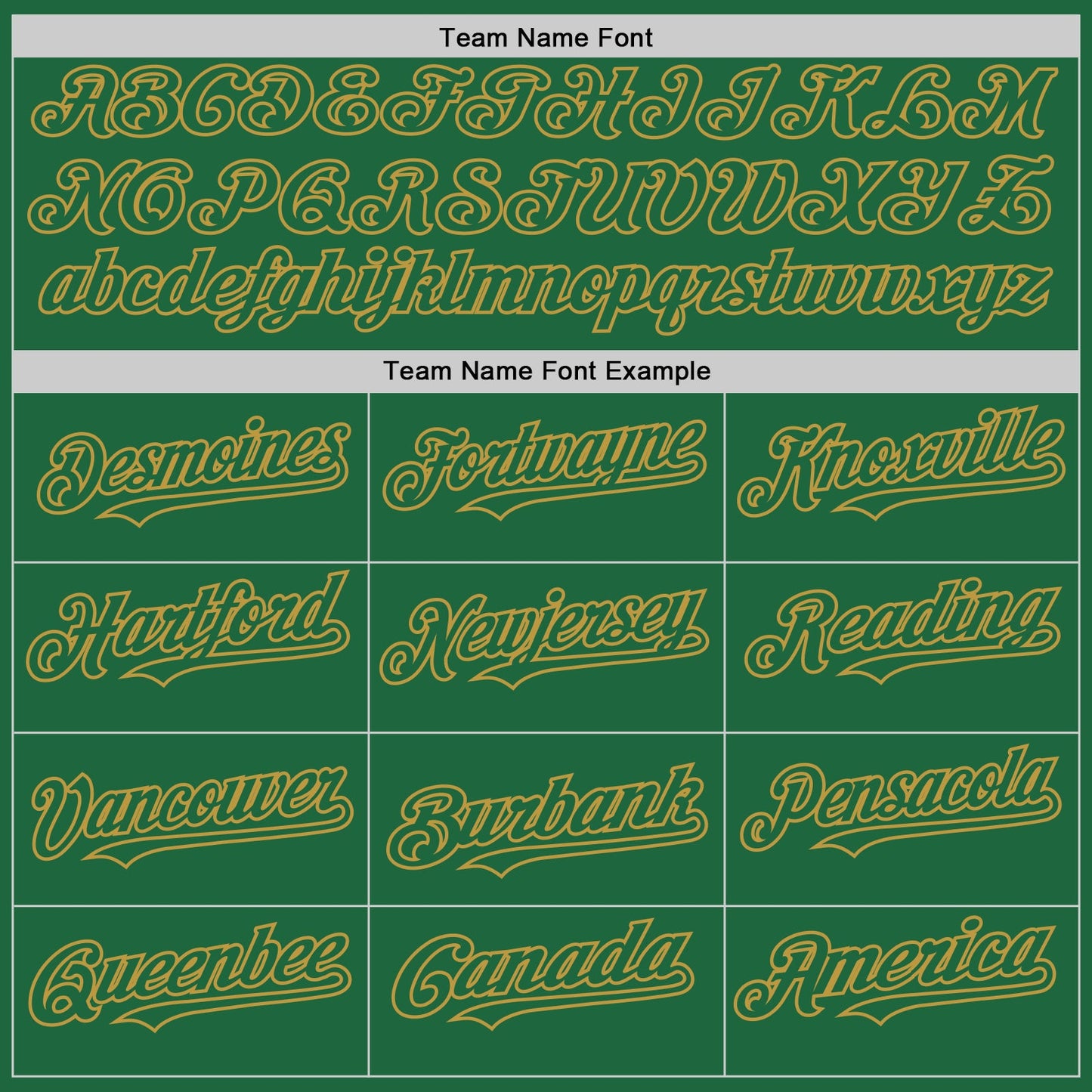 Custom Kelly Green Old Gold Mesh Authentic Throwback Baseball Jersey view 4