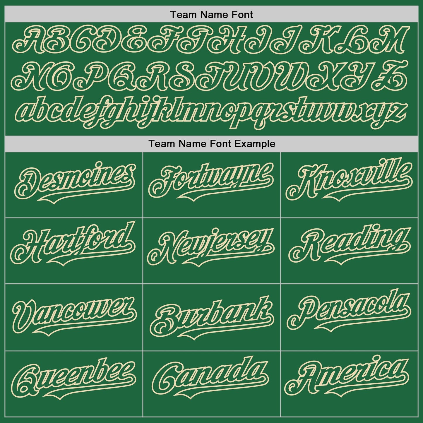 Custom Kelly Green Cream Mesh Authentic Throwback Baseball Jersey view 4