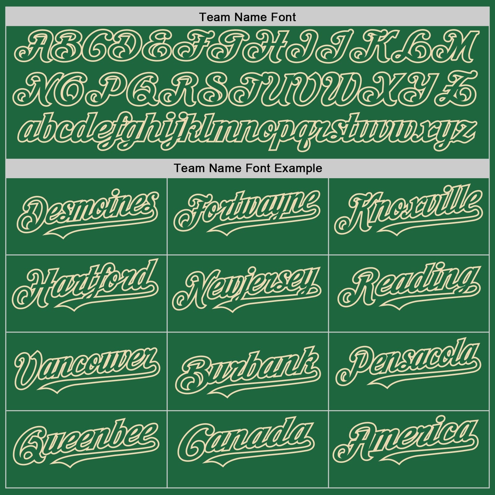 Custom Kelly Green Cream Mesh Authentic Throwback Baseball Jersey view 4
