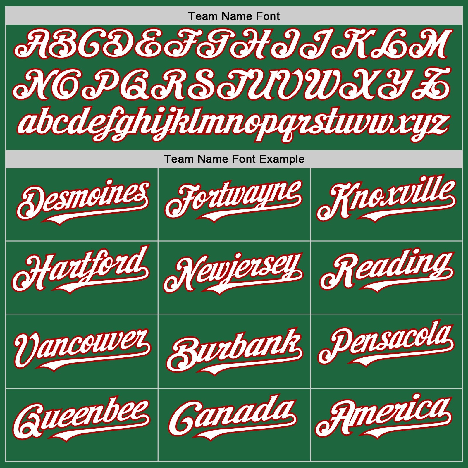Custom Kelly Green White-Red Mesh Authentic Throwback Baseball Jersey view 4