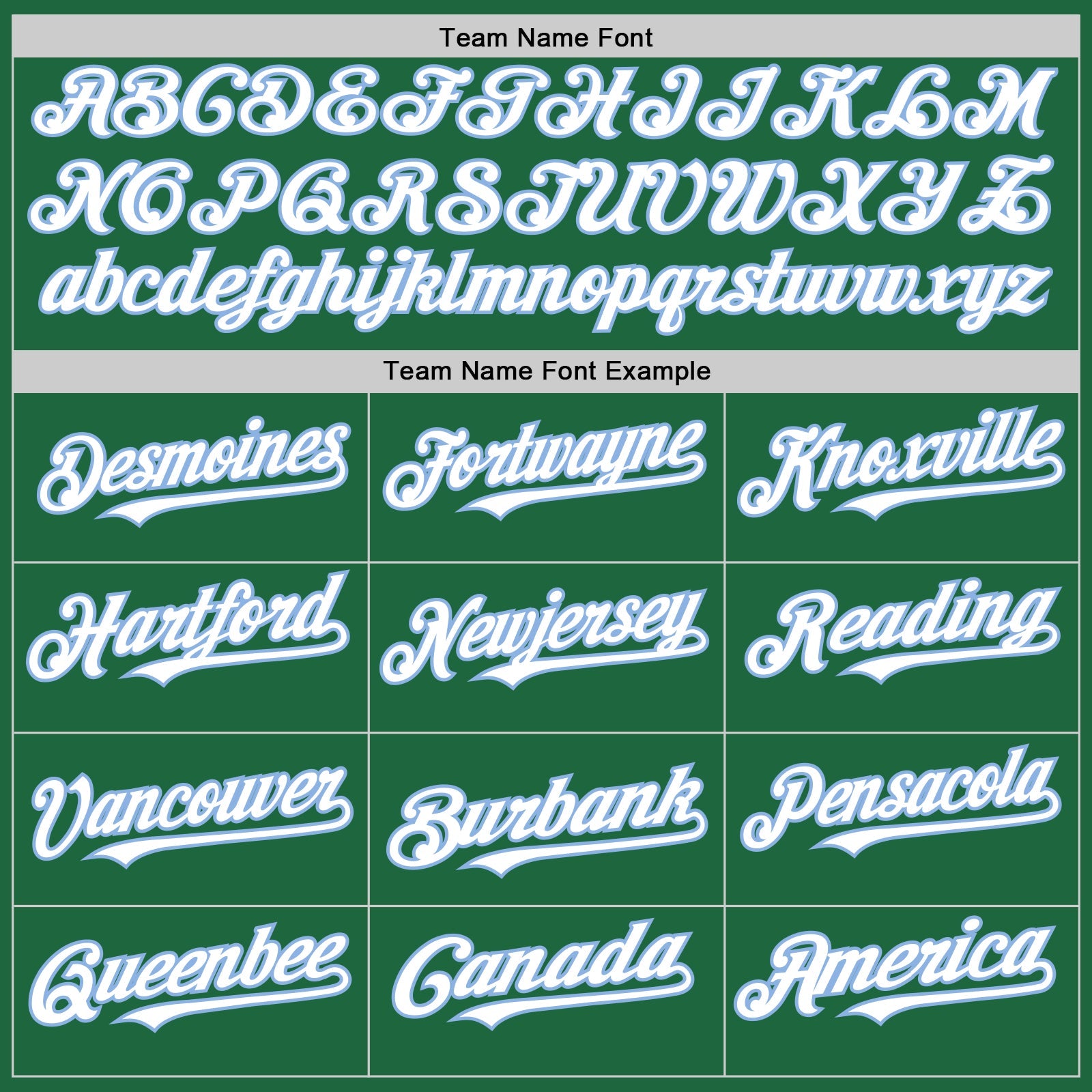 Custom Kelly Green White-Light Blue Mesh Authentic Throwback Baseball Jersey view 4