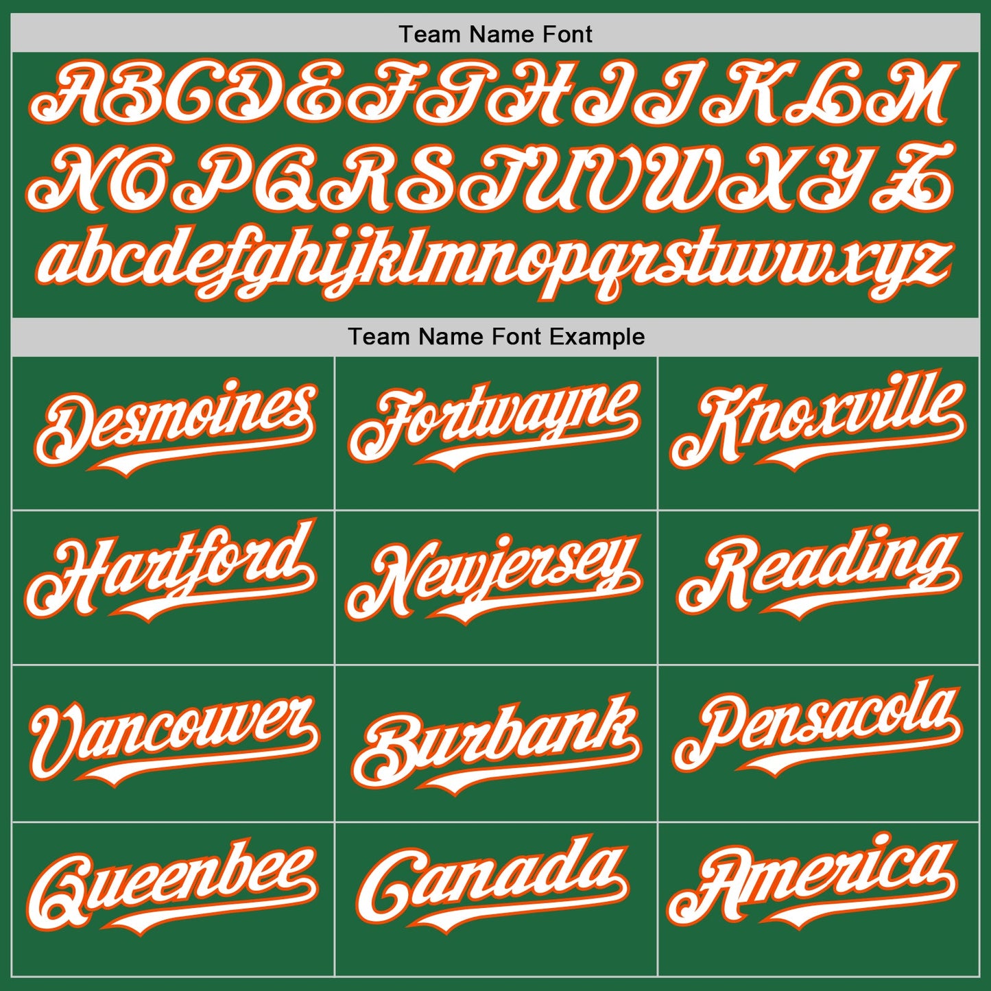 Custom Kelly Green White-Orange Mesh Authentic Throwback Baseball Jersey view 4