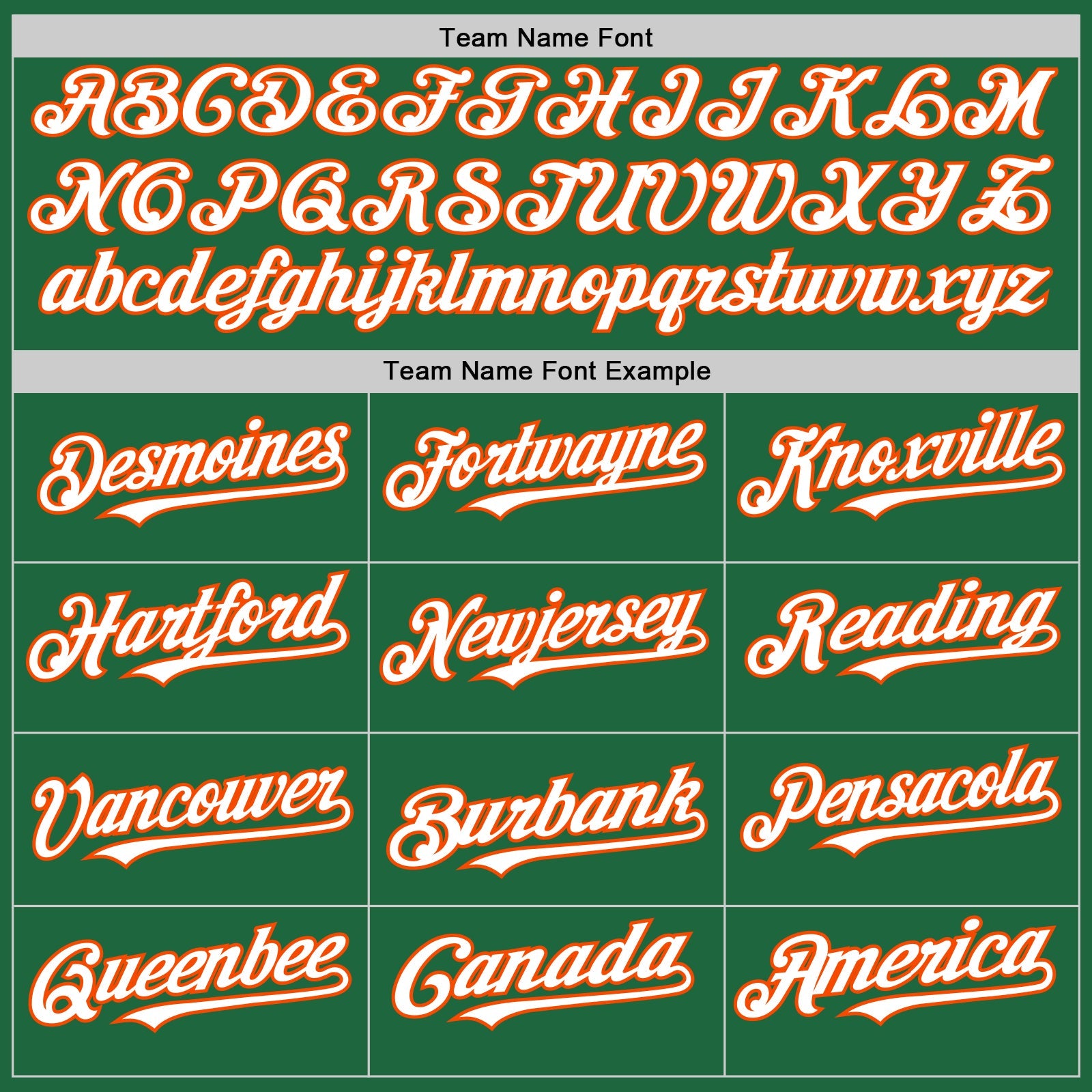 Custom Kelly Green White-Orange Mesh Authentic Throwback Baseball Jersey view 4