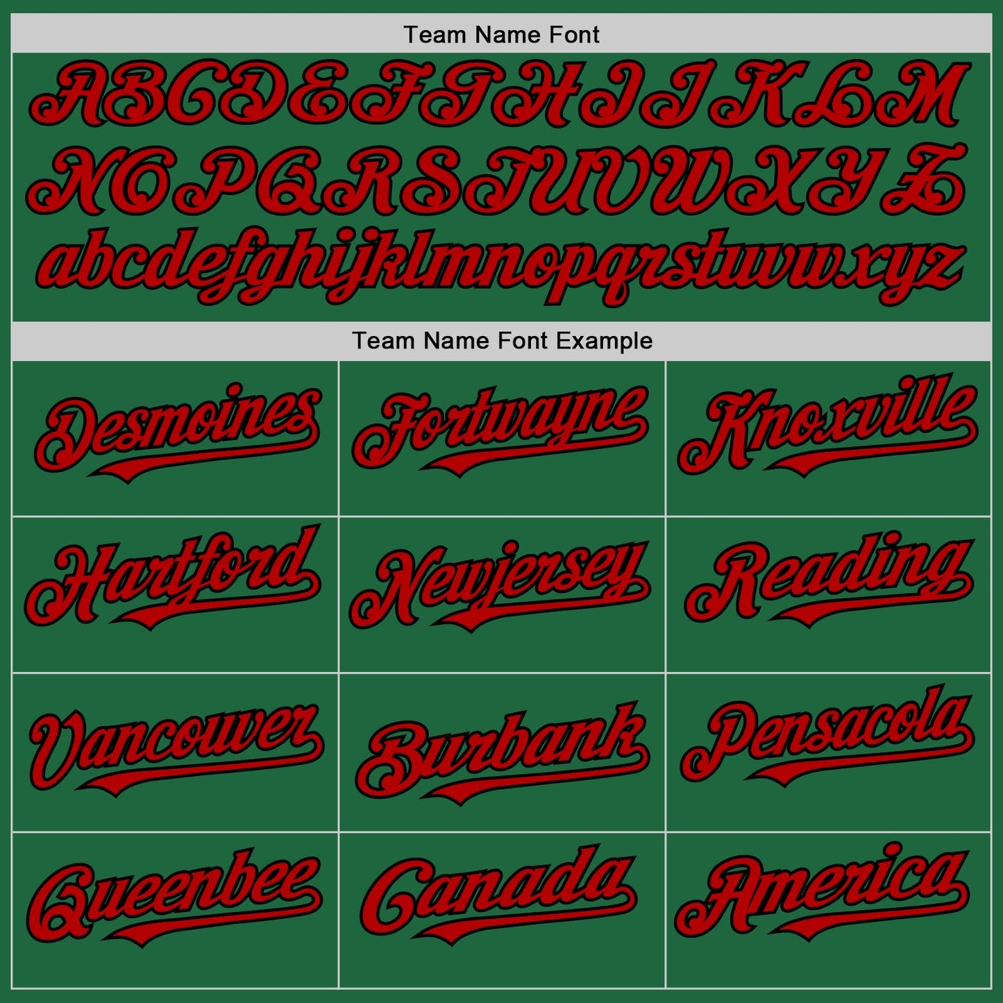 Custom Kelly Green Red-Black Mesh Authentic Throwback Baseball Jersey view 4