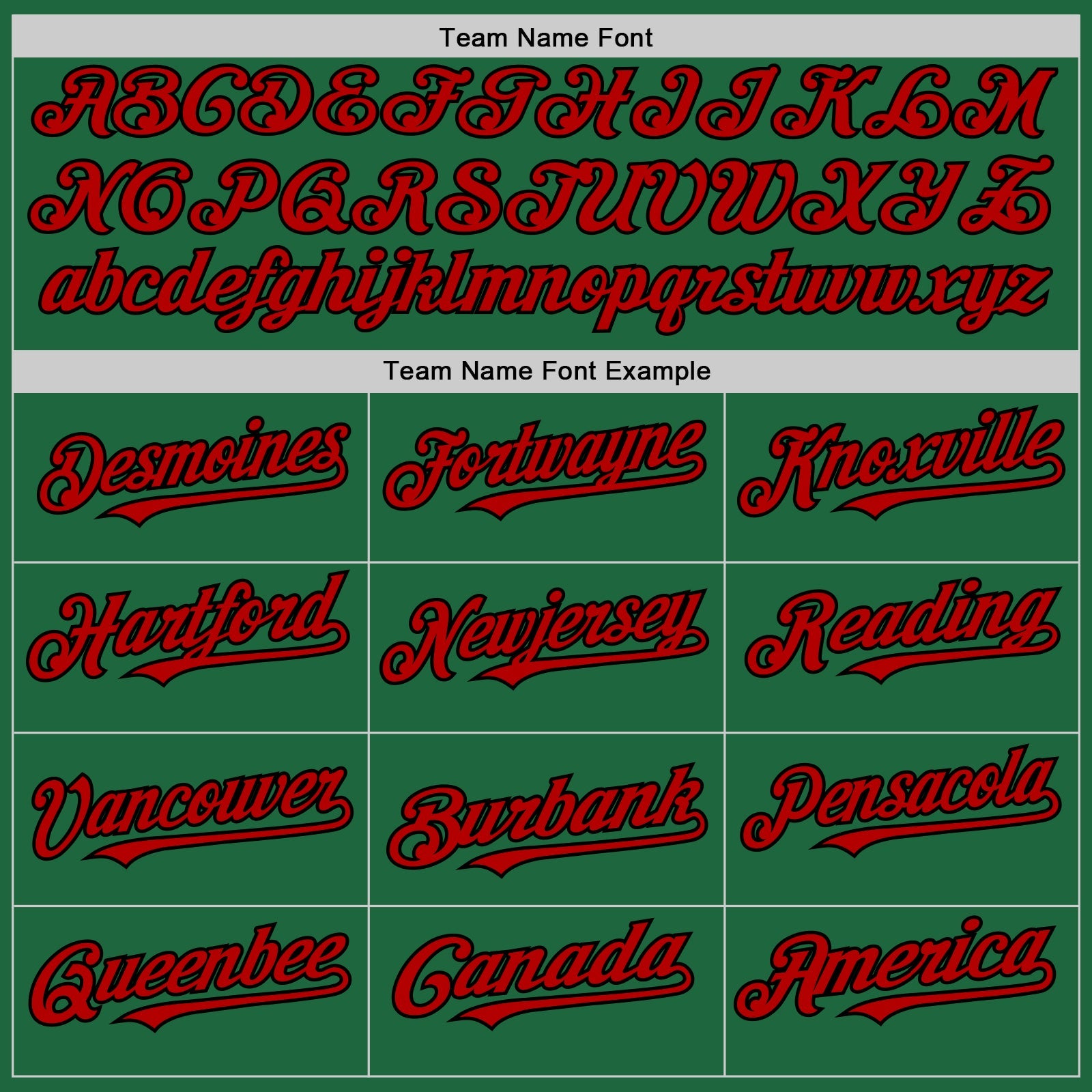 Custom Kelly Green Red-Black Mesh Authentic Throwback Baseball Jersey view 4