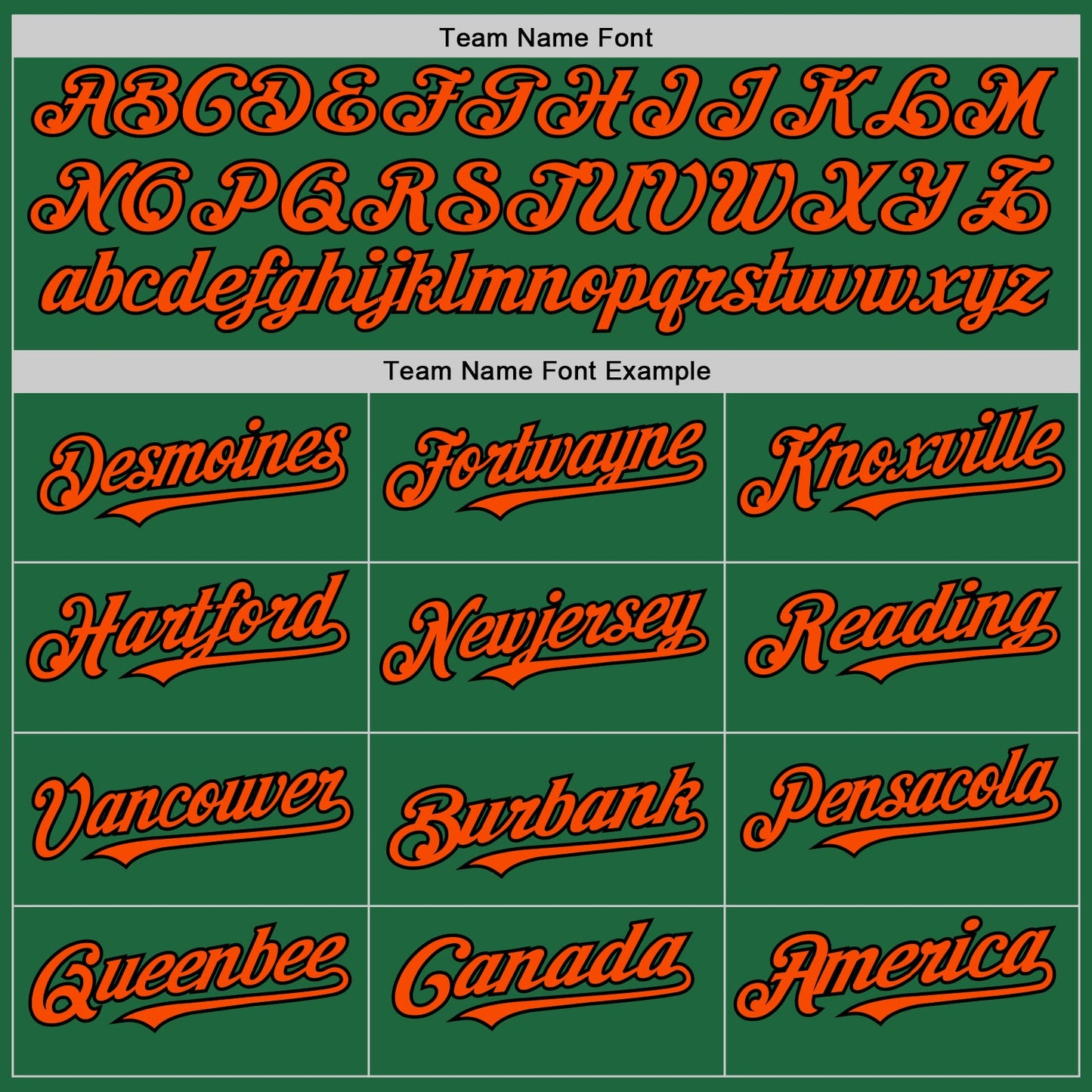 Custom Kelly Green Black-Orange Mesh Authentic Throwback Baseball Jersey view 4