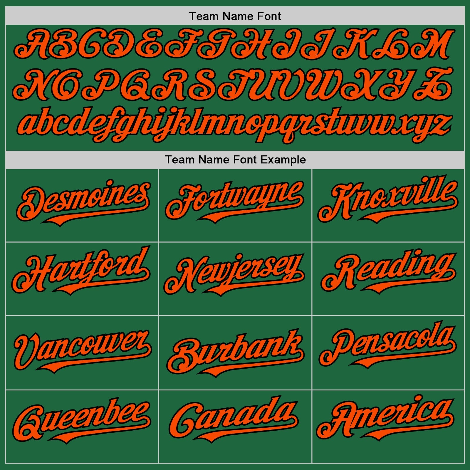 Custom Kelly Green Black-Orange Mesh Authentic Throwback Baseball Jersey view 4