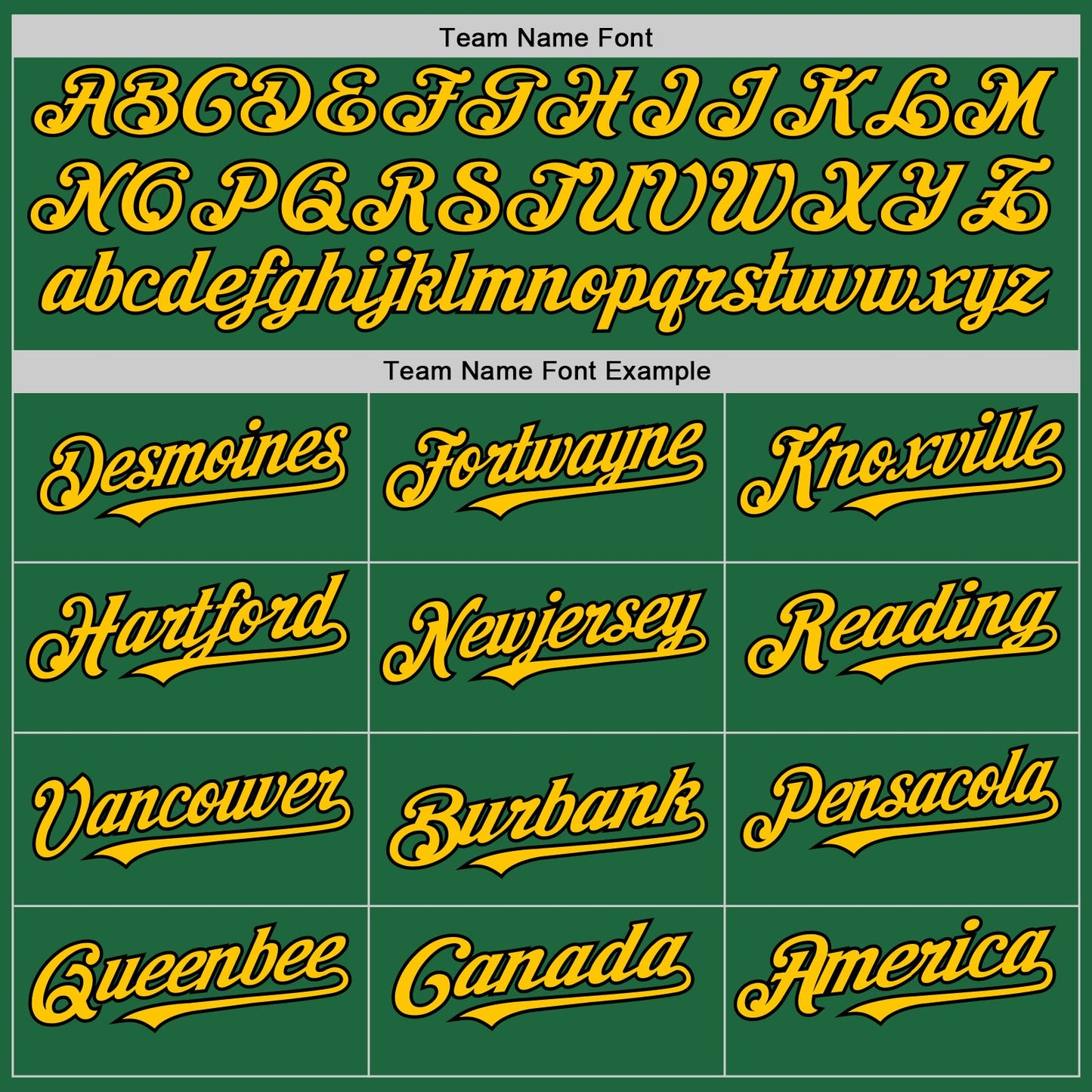 Custom Kelly Green Black-Yellow Mesh Authentic Throwback Baseball Jersey view 4