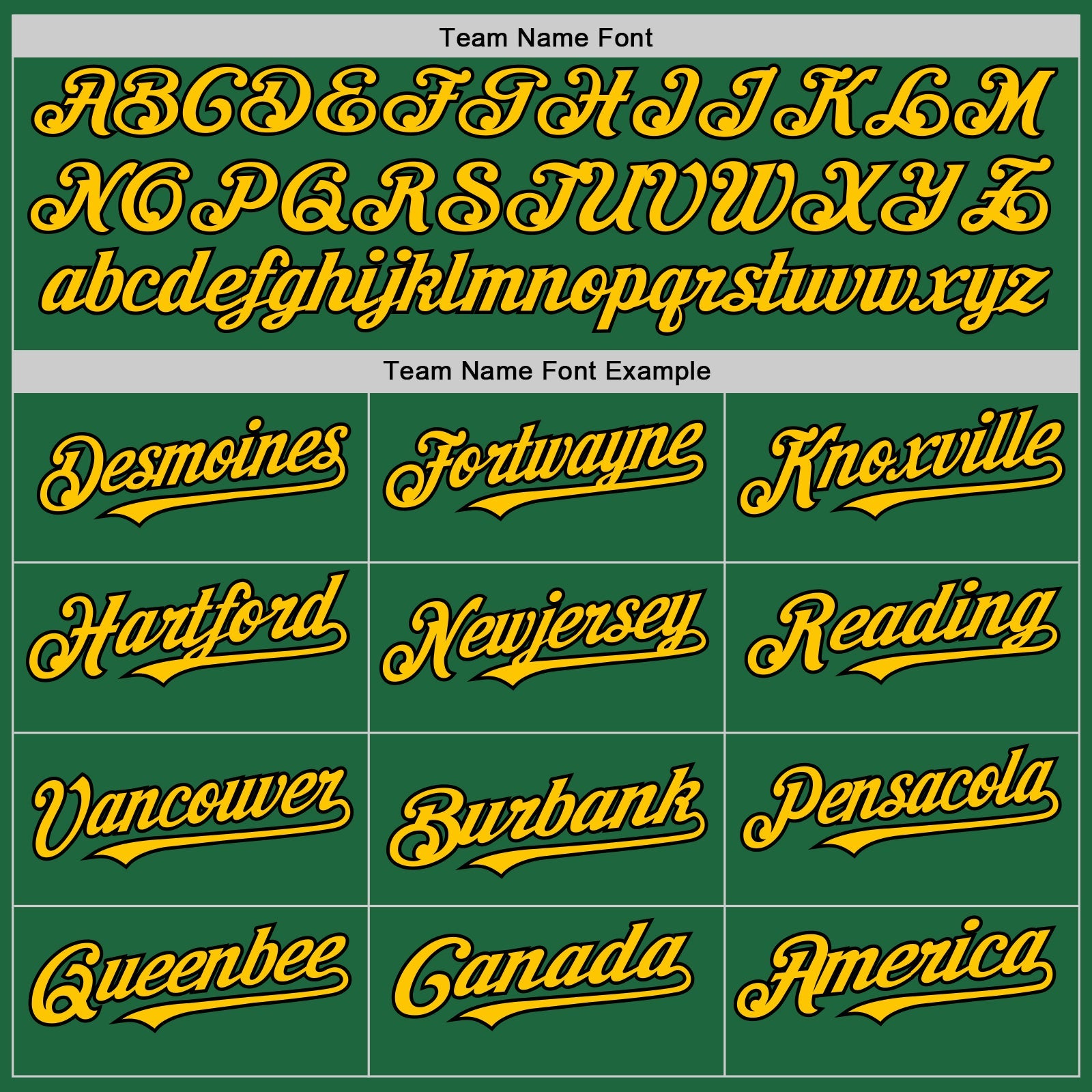 Custom Kelly Green Black-Yellow Mesh Authentic Throwback Baseball Jersey view 4
