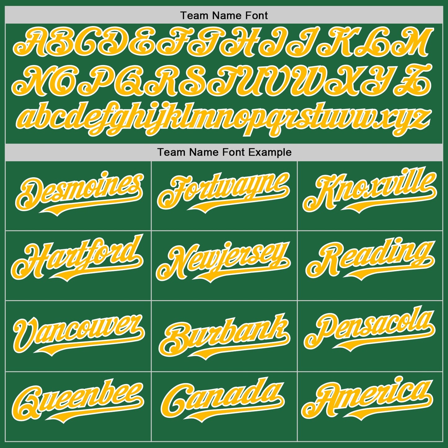 Custom Kelly Green Gold-White Mesh Authentic Throwback Baseball Jersey view 4