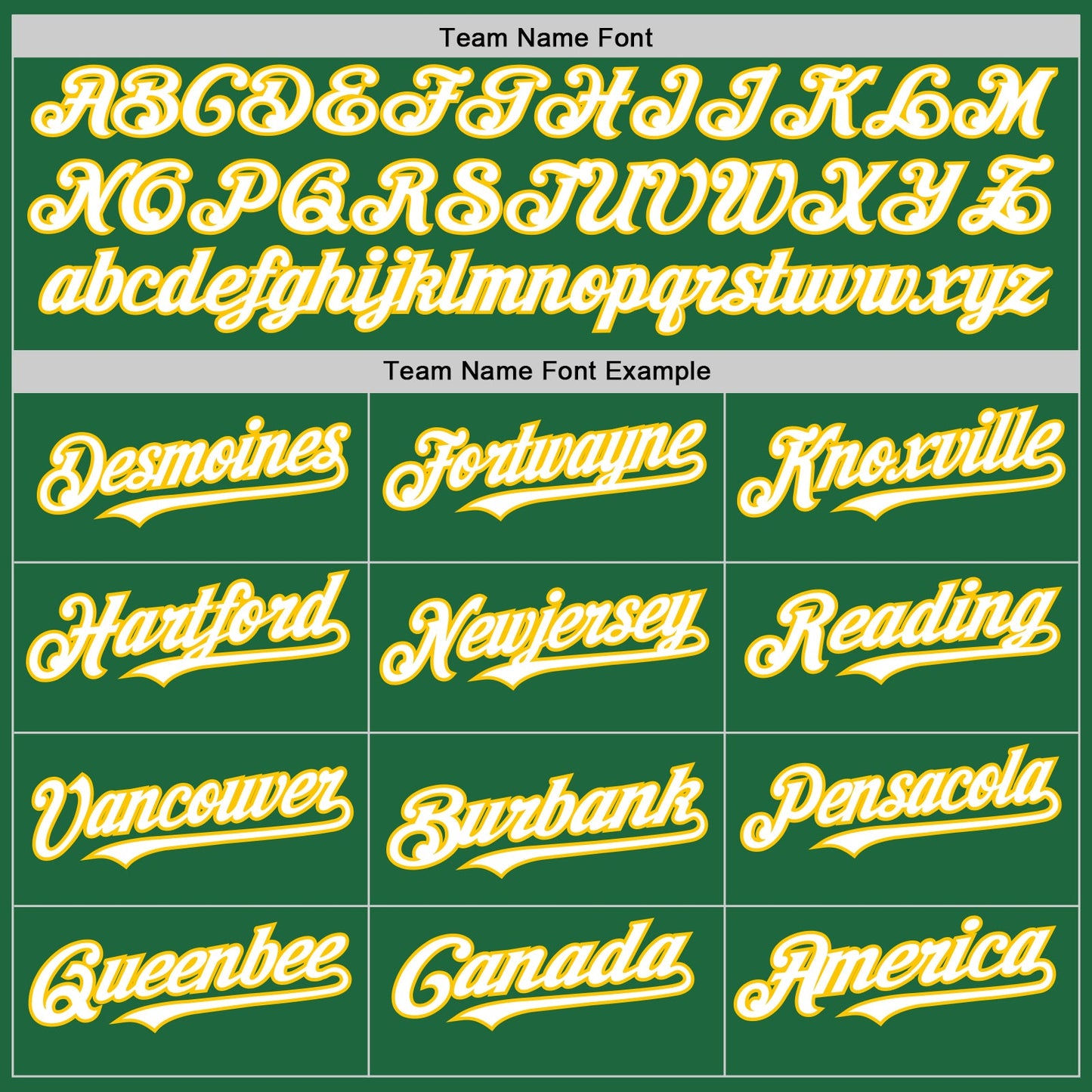 Custom Kelly Green White-Yellow Mesh Authentic Throwback Baseball Jersey view 4