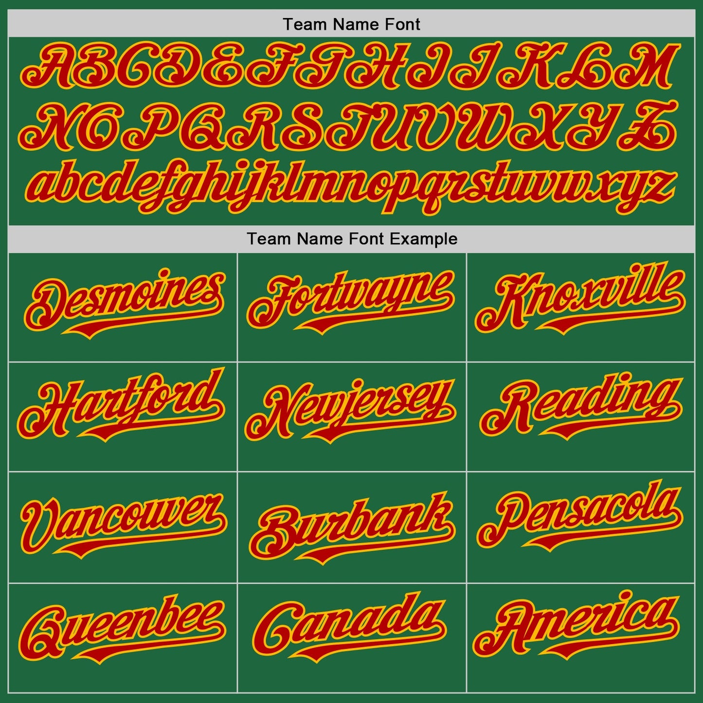 Custom Kelly Green Red-Gold Mesh Authentic Throwback Baseball Jersey view 4