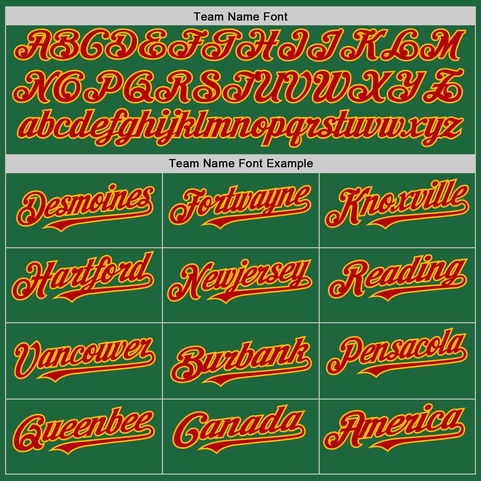 Custom Kelly Green Red-Gold Mesh Authentic Throwback Baseball Jersey view 4