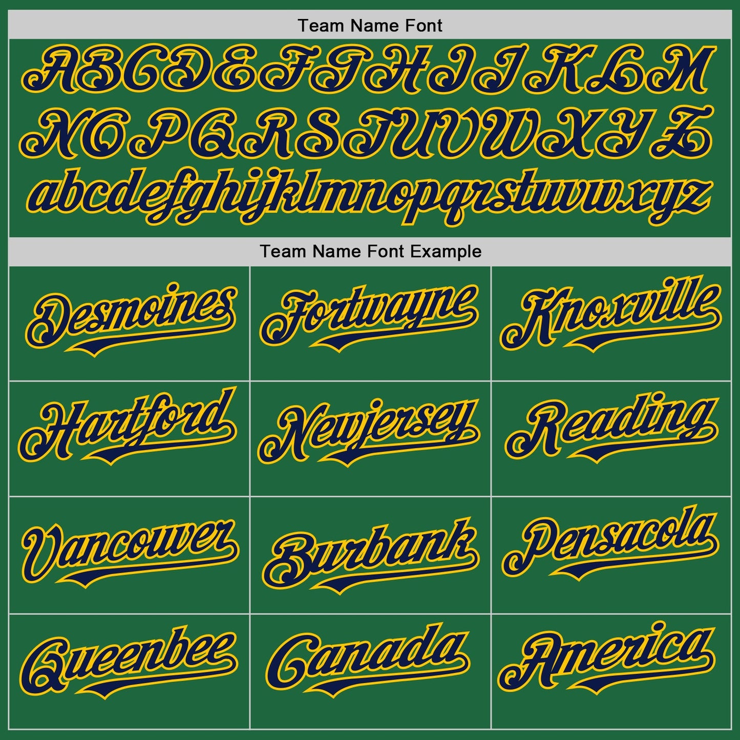 Custom Kelly Green Navy-Yellow Mesh Authentic Throwback Baseball Jersey view 4