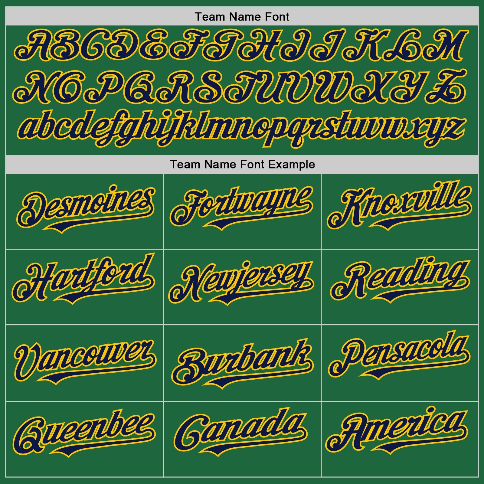 Custom Kelly Green Navy-Yellow Mesh Authentic Throwback Baseball Jersey view 4