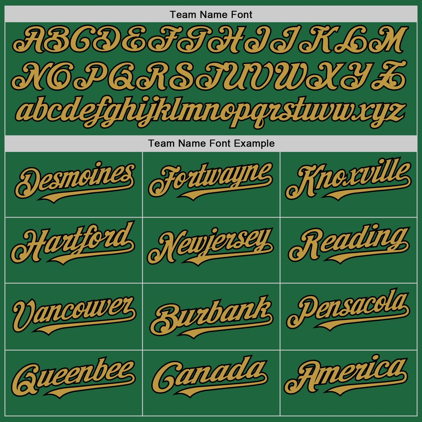 Custom Kelly Green Old Gold-Black Mesh Authentic Throwback Baseball Jersey view 4