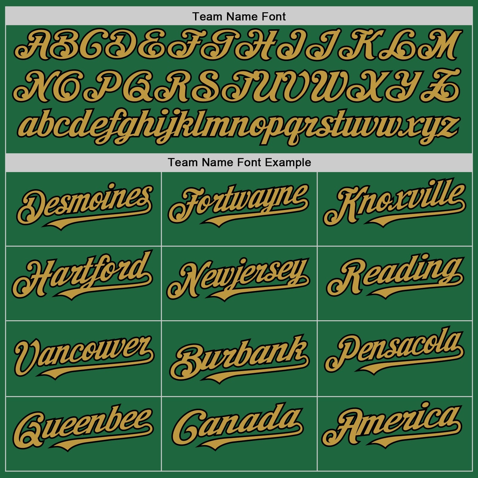 Custom Kelly Green Old Gold-Black Mesh Authentic Throwback Baseball Jersey view 4