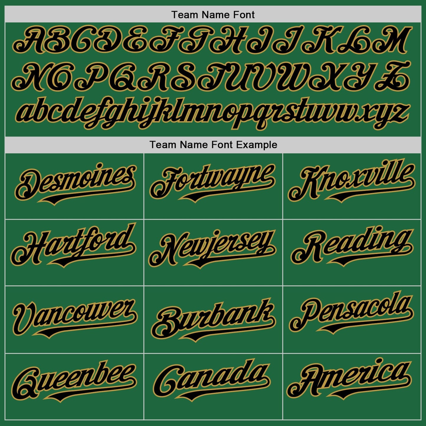 Custom Kelly Green Black-Old Gold Mesh Authentic Throwback Baseball Jersey view 4