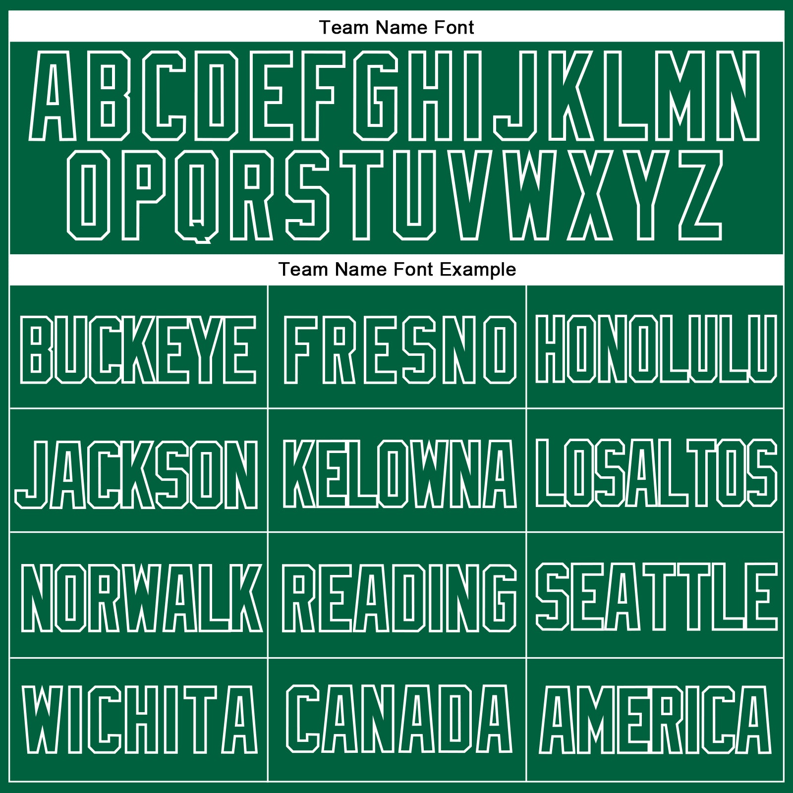 Custom Kelly Green White Mesh Authentic Throwback Baseball Jersey view 4