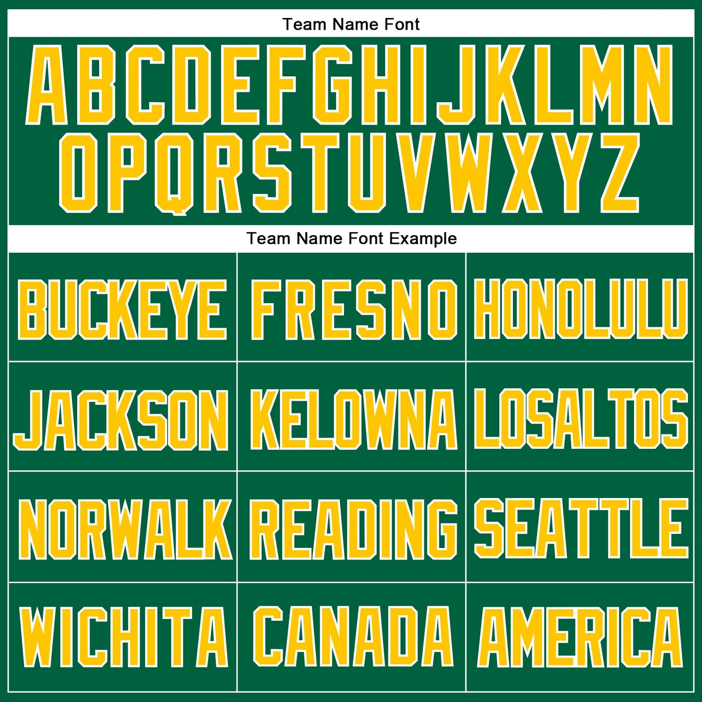 Custom Kelly Green Yellow-White Mesh Authentic Throwback Baseball Jersey view 4