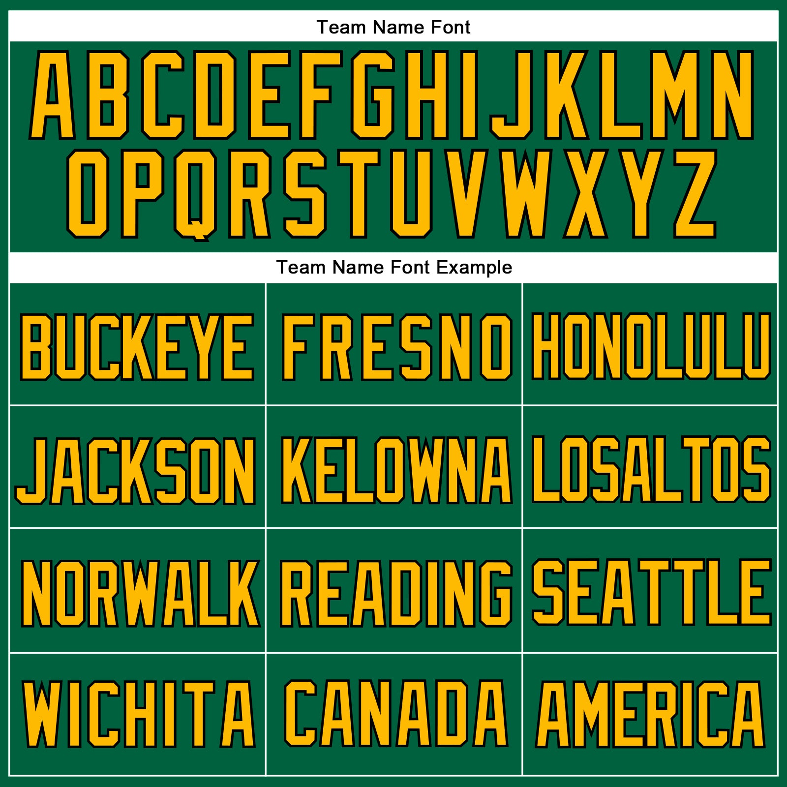 Custom Kelly Green Gold-Black Mesh Authentic Throwback Baseball Jersey view 4