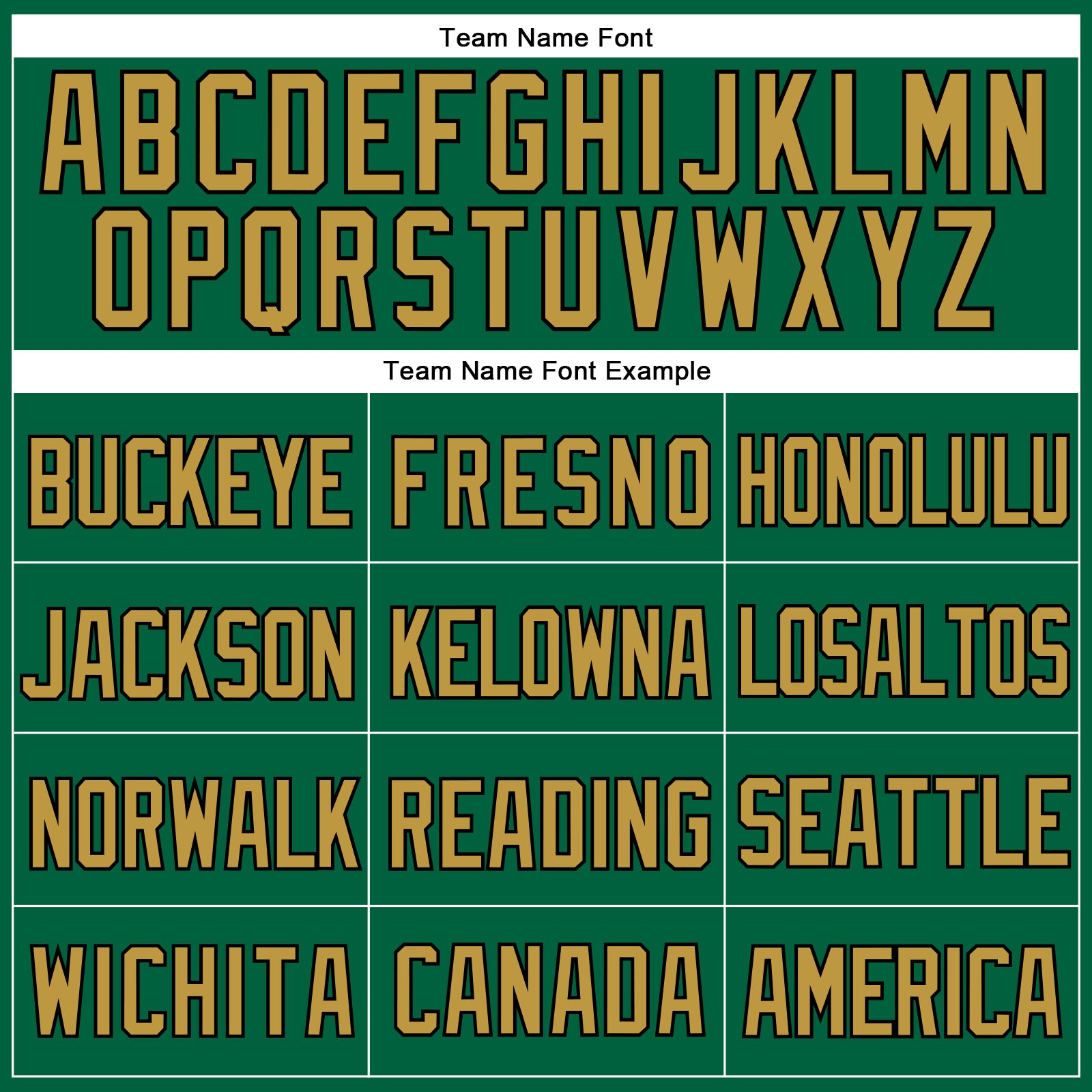 Custom Kelly Green Old Gold-Black Mesh Authentic Throwback Baseball Jersey view 4