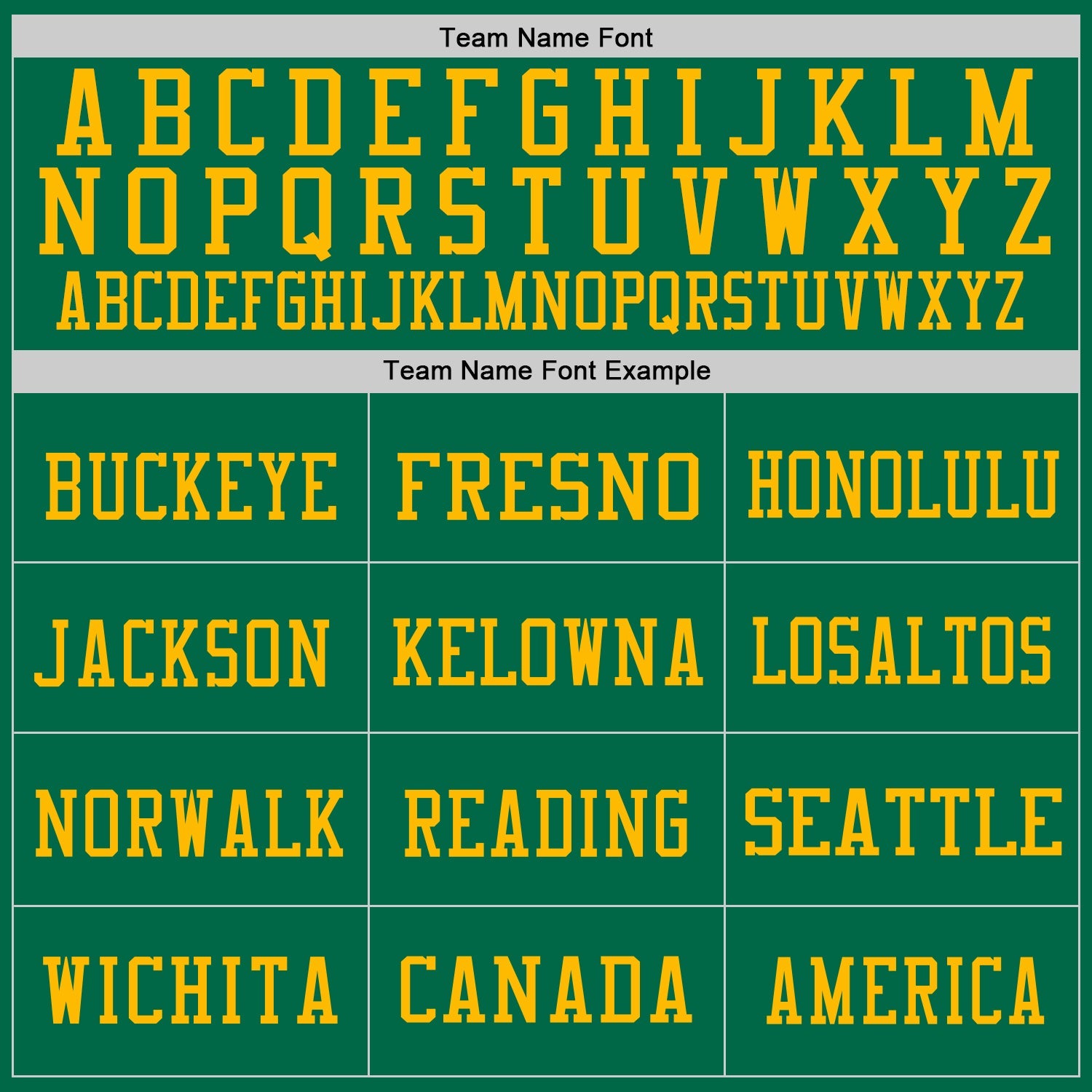 Custom Kelly Green Red-Gold Mesh Authentic Throwback Football Jersey view 3