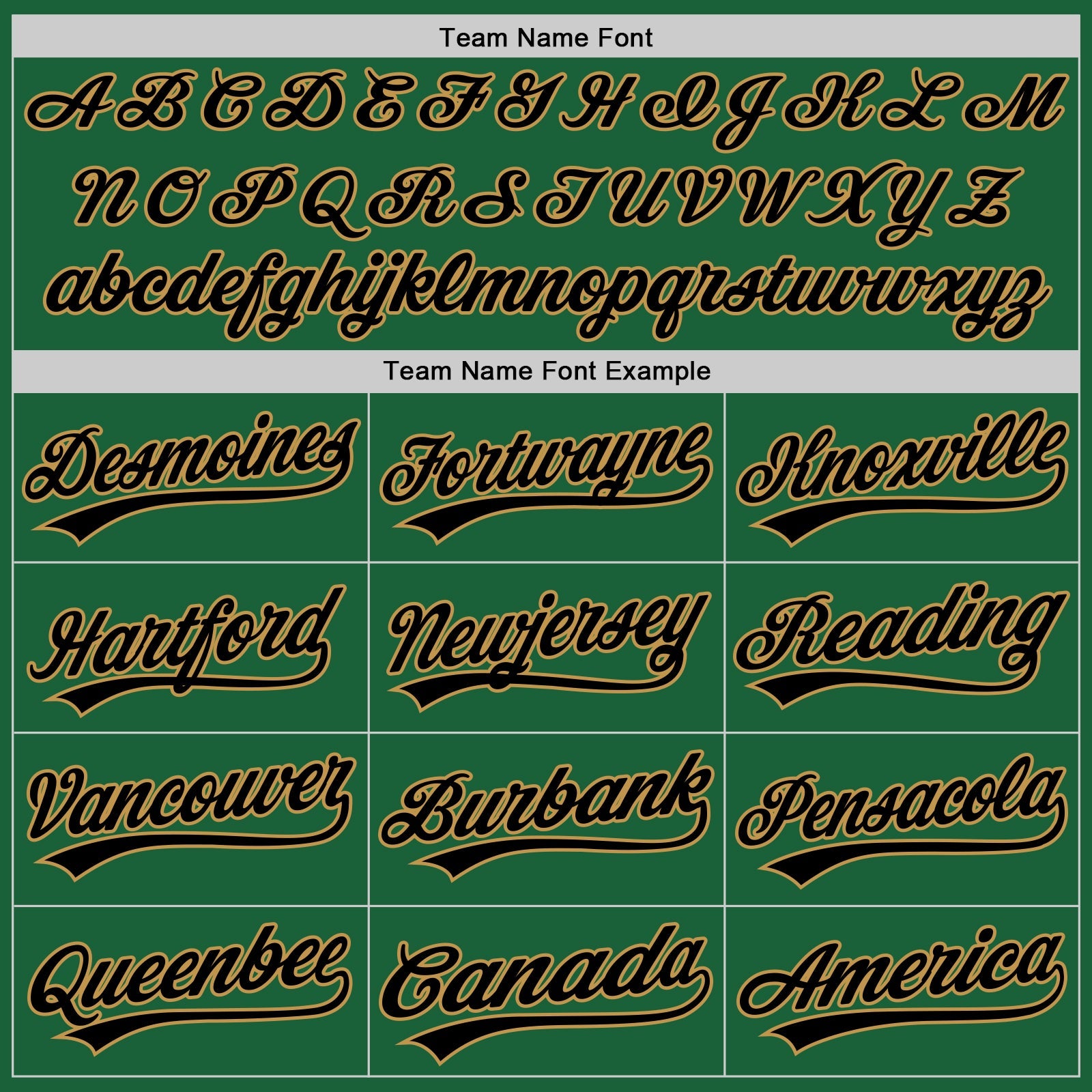 Custom Kelly Green Black-Old Gold Authentic Throwback Baseball Jersey view 4