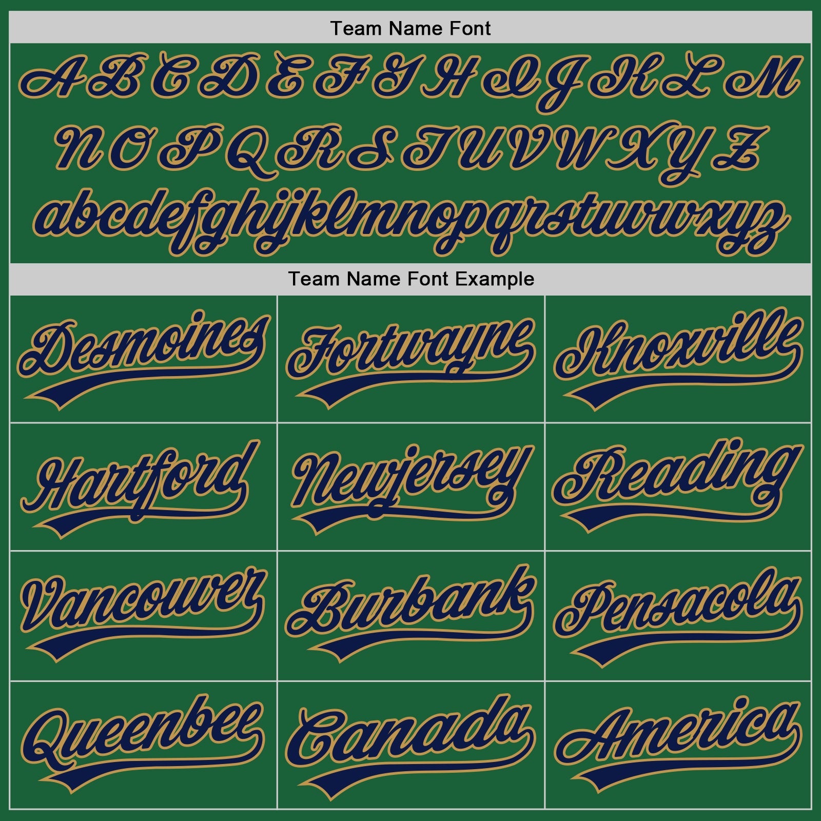 Custom Kelly Green Navy-Old Gold Authentic Throwback Baseball Jersey view 4