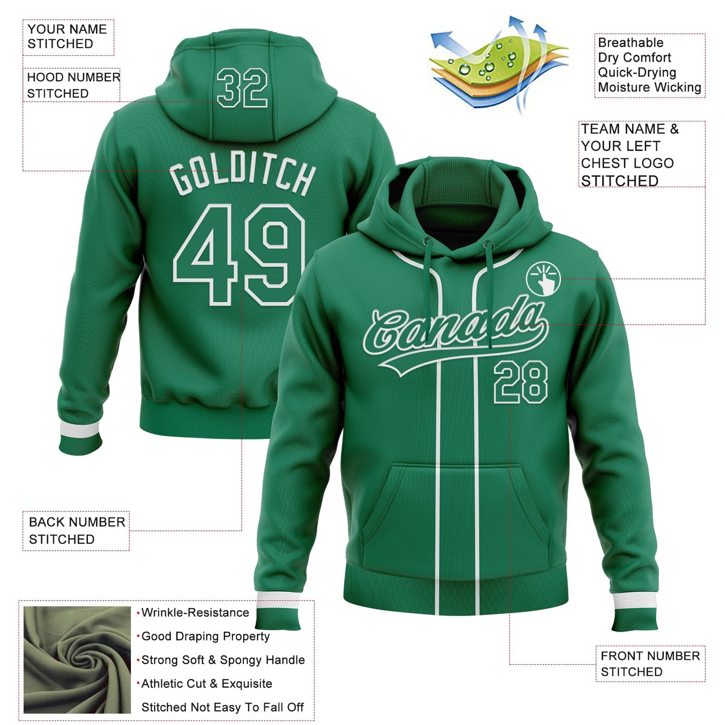 Custom Stitched Kelly Green Kelly Green-White Baseball Pullover Sweatshirt Hoodie view 2