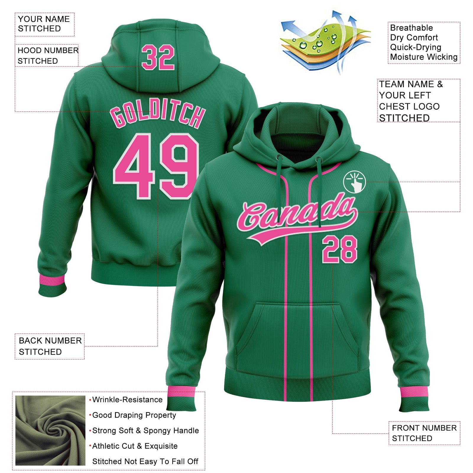 Custom Stitched Kelly Green Pink-White Baseball Pullover Sweatshirt Hoodie view 2