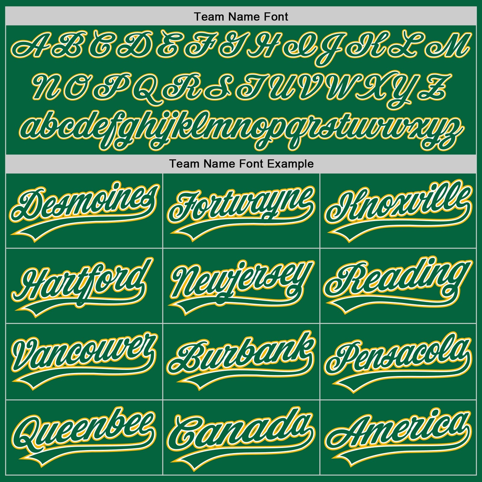 Custom Kelly Green White-Gold Authentic Baseball Jersey view 4